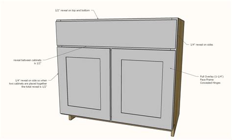 Face Frame Kitchen Base Cabinets Shelf Help