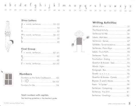 Letters And Numbers For Me Handwriting Without Tears 9781939814449