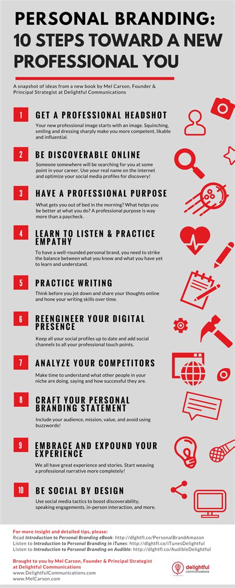 Infographic Your Personal Branding Strategy In 10 Steps