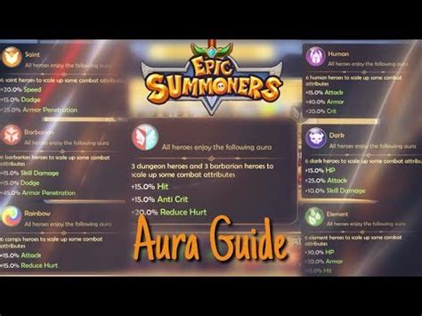 Weekly updates with event calendar, fusion tracker. #24. Epic Summoners - Aura Guide - YouTube