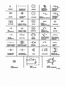 Electrical Wiring Diagram Symbols from tse3.mm.bing.net