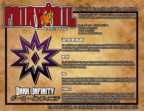 Fairy Tail Dark Infinity Dark Guild Info Sheet By Dreamchaser21 On