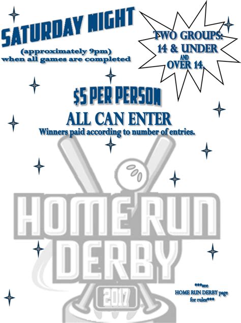 Wbws Home Run Derby Rules 2017 Wiffle Ball Park