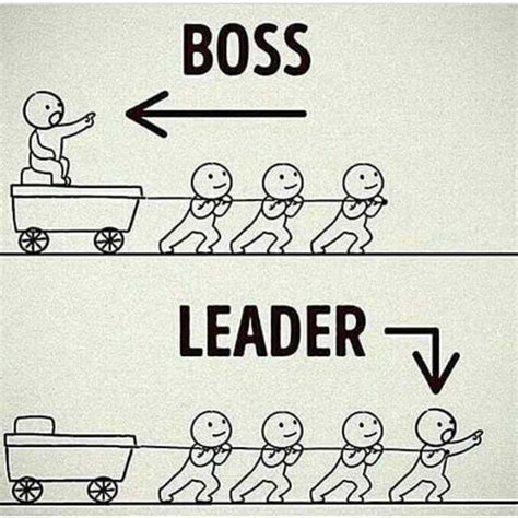 Boss Vs Leader Meme