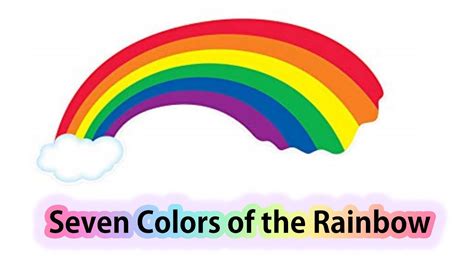 Rainbow Colours Seven Colors Of The Rainbow Modern Dictionary Youtube