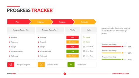 Progress Tracker Template Download Now Powerslides