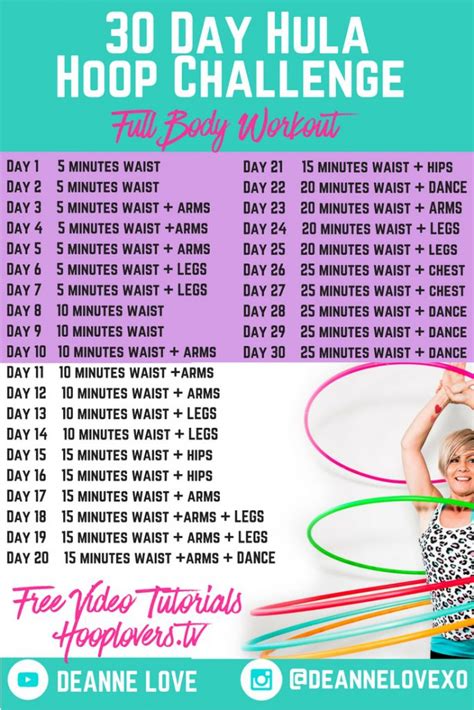 30 Day Hula Hoop Challenge Hula Hoop Full Body Workout