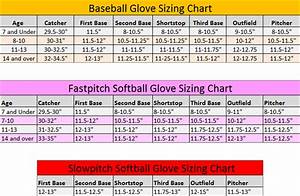 Fastpitch Softball Glove Size Chart Images Gloves And Descriptions