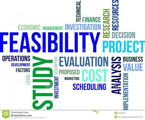First of all project management group of the determine the operational feasibility: Categories of Feasibility - Assignment Point