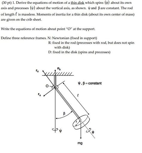 Rigid Body Dynamics Deriving Equations Of Motion Of A Spinning Thin