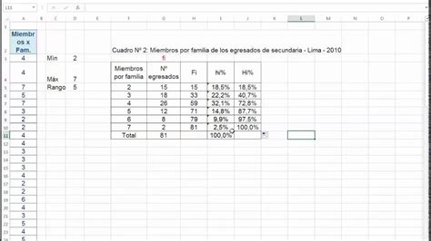 DistribuciÓn De Frecuencias Para Variable Cuantitativa Discreta Youtube