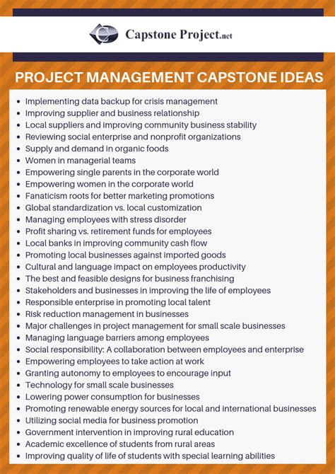 It's based on two yearlong ap courses: Great Capstone Project Ideas - Get Your Personal Best