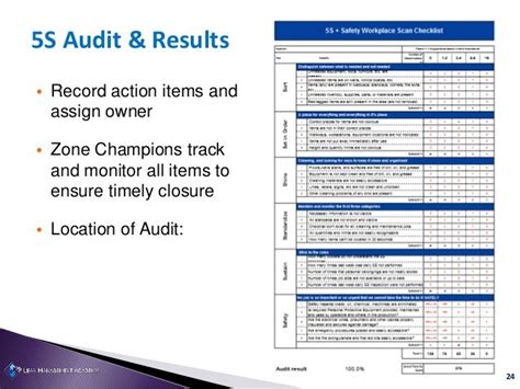 Purpose Of The 5s Audit Form Use Your 5s Assessment Template To Measure
