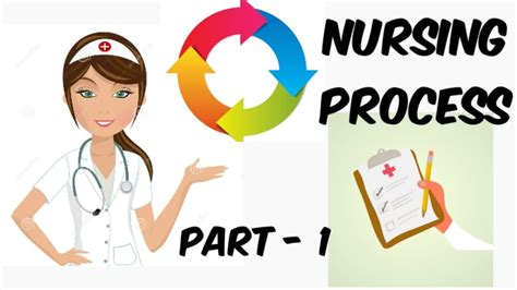 Nursing Process Part 1 Youtube