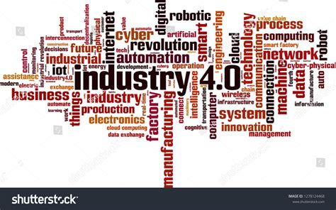 Industry 40 Word Cloud Concept Vector Stock Vector Royalty Free