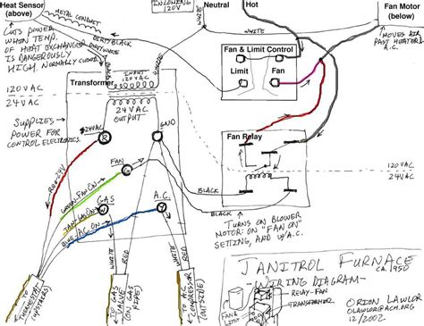 In this video i show how to read or follow the wires on a gas furnace wiring diagram. Blower Motor Overheating Furnace - Blower Motor ResistorBlower Motor Resistor