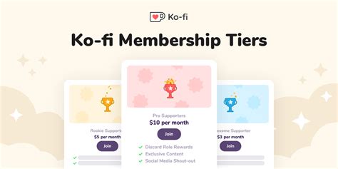 Ko Fi Membership Tiers