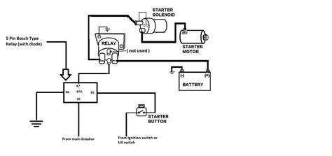 8) use a load reduction relay from the ignition switch to switched hot. 5 Pole Ignition Switch Wiring Diagram - Collection | Wiring Collection