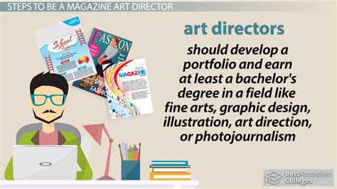 Become A Magazine Art Director Education And Career Roadmap