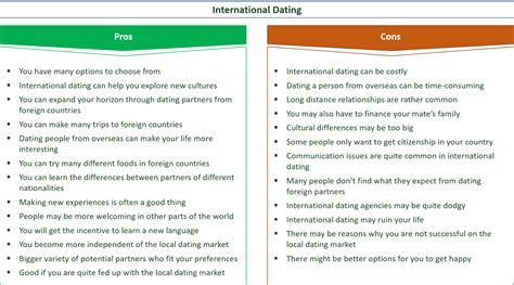 25 Key Pros Cons Of International Dating E C