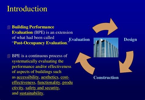 Building Performance Evaluation تقييم أداء المباني