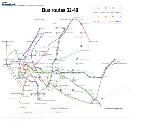 Bangkok Bus Map Route