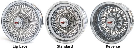 Dayton Wire Wheels Sizes Styles And Backspaces