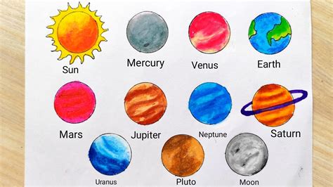 How To Draw The Solar System Easy How To Draw Easy