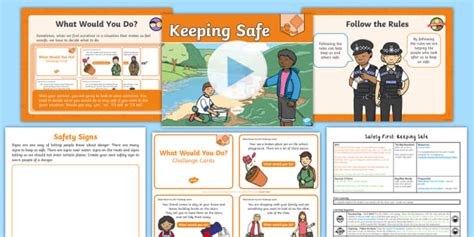 Pshe And Citizenship Y2 Safety First Lesson 1 Keeping Safe Lesson Pack