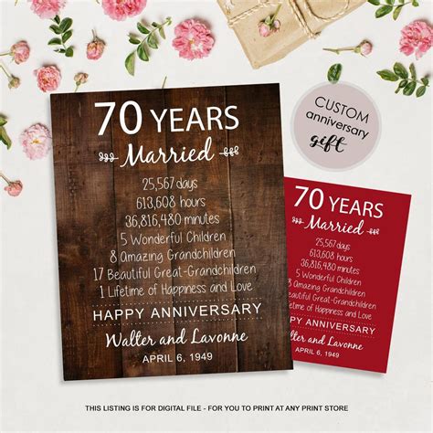 26 awesome anniversary gifts for your parents. 70th Anniversary Gift Idea for Parents Grandparents ...