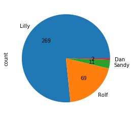 Code How To Show The Actual Value Instead Of The Percent In A Matplotlib Pie Chart Pandas