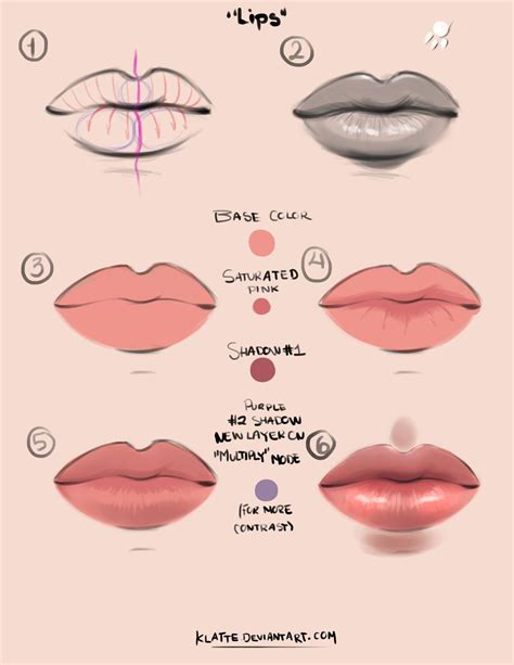 Lips Drawing Digital Art