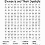 Elements And Their Symbols Worksheet