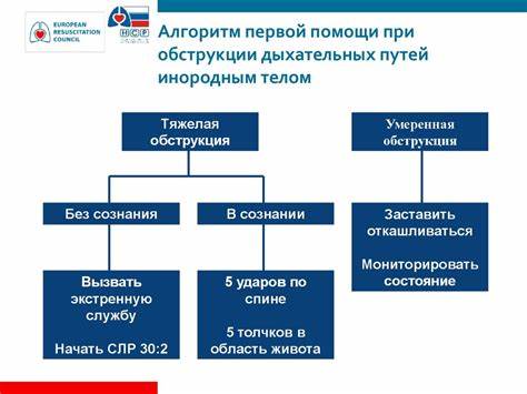 Диеты при заболевании дыхательных путей