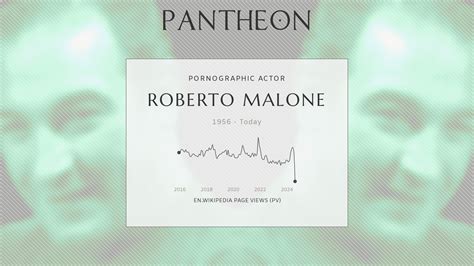 Roberto Malone Biography Italian Pornographic Film Actor And Director