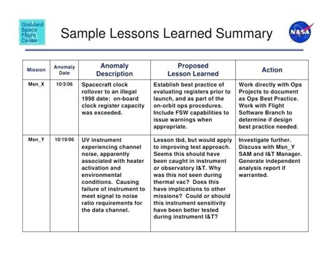 Lessons Learned Report Template Collection Gambaran