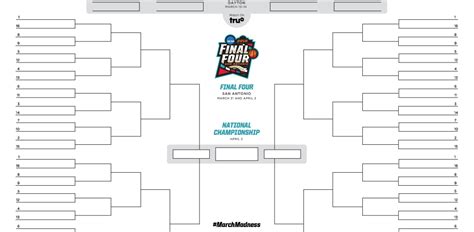 March Madness Bracket 2018 Official And Printable Pdf For The Ncaa