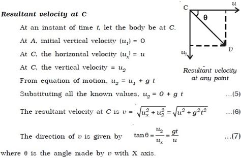 Equation To Calculate Initial Horizontal Velocity Tessshebaylo