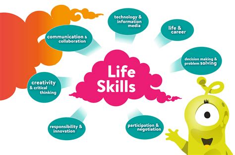 Life Skills Gr 3 Tap 2020 English Wced Eportal