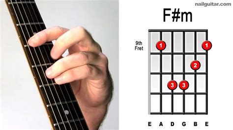 F Minor ♫♬ Guitar Chord Tutorial Learn Bar Chords Super Easy Lesson