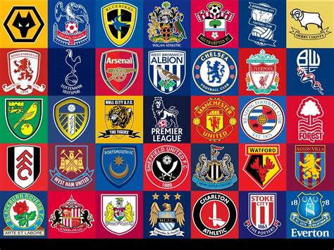 Uk Football Badge Quiz How Many You Can Identify