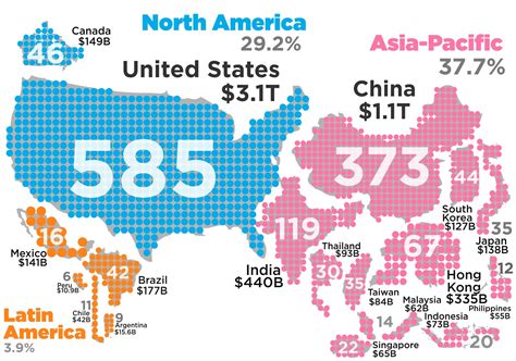 All The Worlds Billionaires In A Single Map