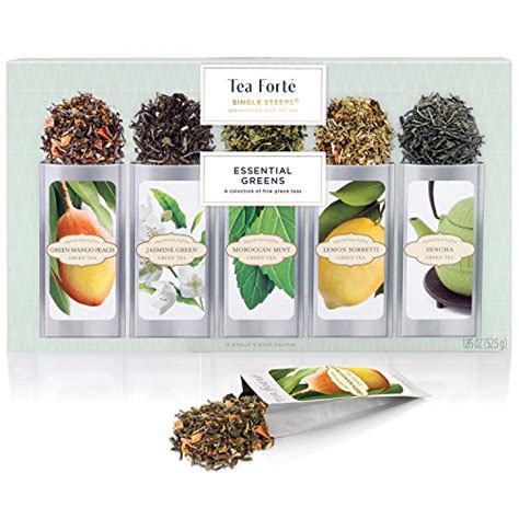 Top 10 Best Loose Leaf Green Teas To Buy In 2023 Brainblog