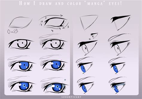 How I Draw And Color Manga Eyes By Souortiz On Deviantart