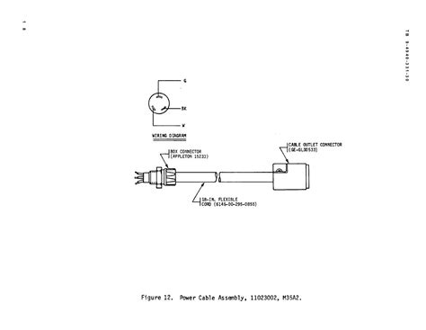 Figure 12. Power Cable Assembly, 11023002, M35A2