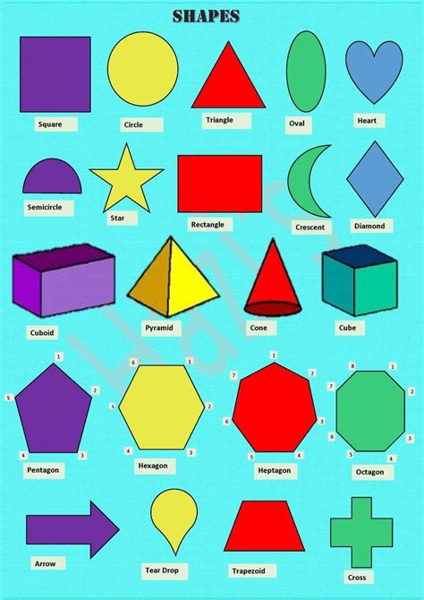 Shapes Names With Images Practice Chart 4df Learning English For Kids