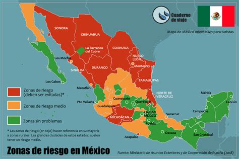 Qué Hacer Y Qué Ver En México Consejos Para Viajar A México