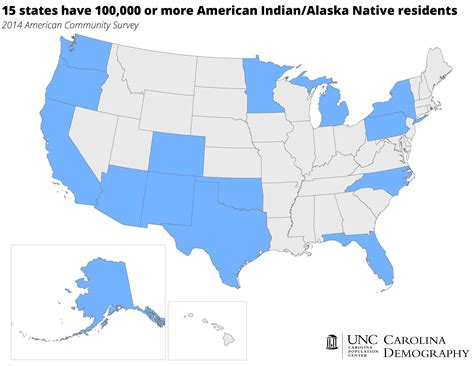 Nc In Focus American Indian And Alaska Native Population 2014 Carolina Demography