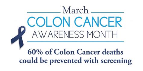 During january, the international agency for research on cancer (iarc) is marking cervical cancer awareness month with a series of infographics. 2020 Colon Cancer Awareness Month | Jay Yepuri, MD