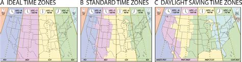 Ideal Standard And Daylight Saving Time Zones Images Used With